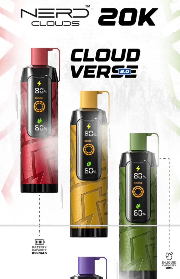 NERD Cloud 20000 Puffs Disposable Vape BUY 1 GET 1 WHITE FRIDAY ATEF Vape Store NERD Cloud 20000 Puffs Disposable Vape BUY 1 GET 1 WHITE FRIDAY ATEF Vape Store