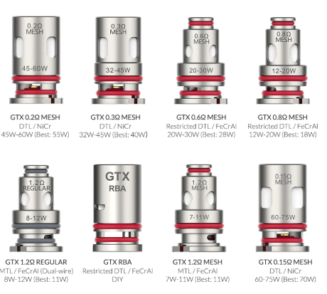 VAPORESSO GTX COIL