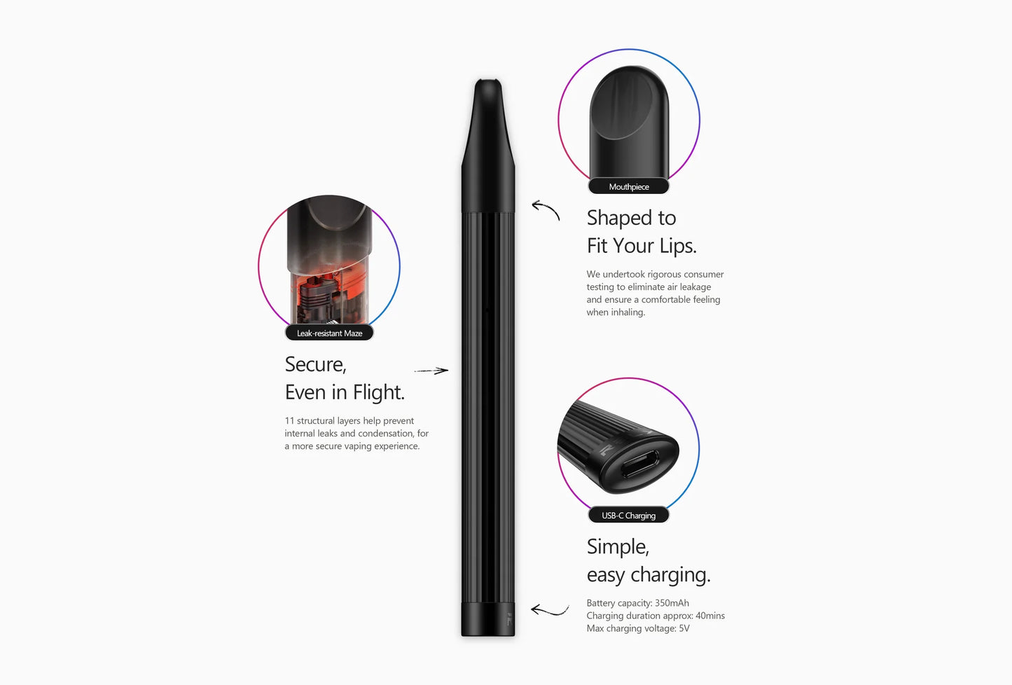 RELX Essential kit