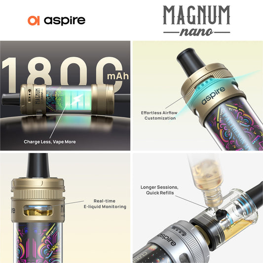 MAGNUM Magnum Nano Pod Kit - Blue Street Raccoon