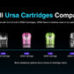 Lost Vape Ursa Nano MTL  Cartridge