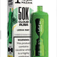 Mazaya Cloud AURA 50K
